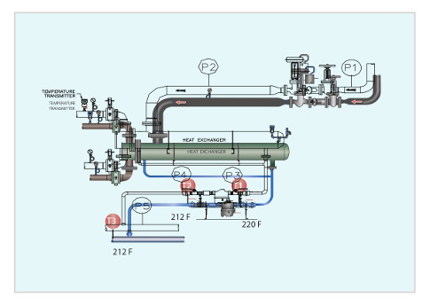 使用高頻超聲進(jìn)行測試時，需要檢查蒸汽站的所有組件。 5號測試點(diǎn)的讀數(shù)高表明止回閥發(fā)生了故障，而不是疏水閥發(fā)生故障圖片：由肯拓工業(yè)技術(shù)提供