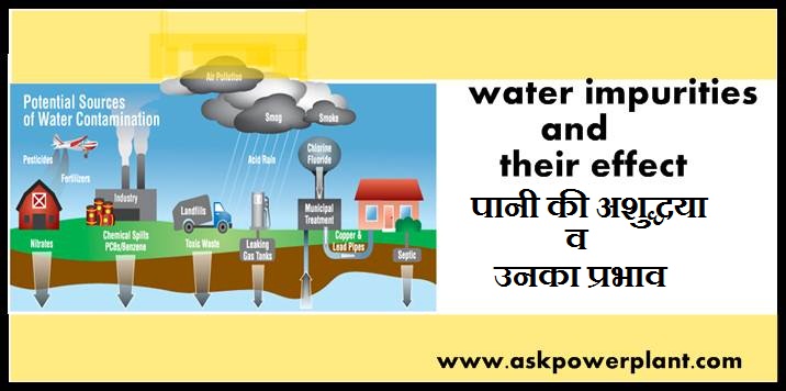 肯拓進(jìn)口閥門對(duì)水處理的過(guò)濾過(guò)程研究