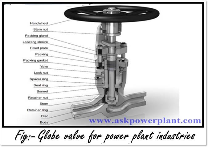 ?對“水管鍋爐”和“火管鍋爐”有什么了解？