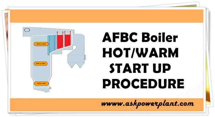 請解釋在鍋爐中進行“排污”的原因？