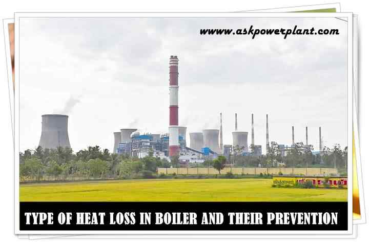 什么是鍋爐？及其分類？